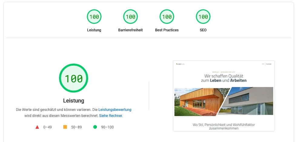 PageSpeed Leistung von neuer vierPLUS Website